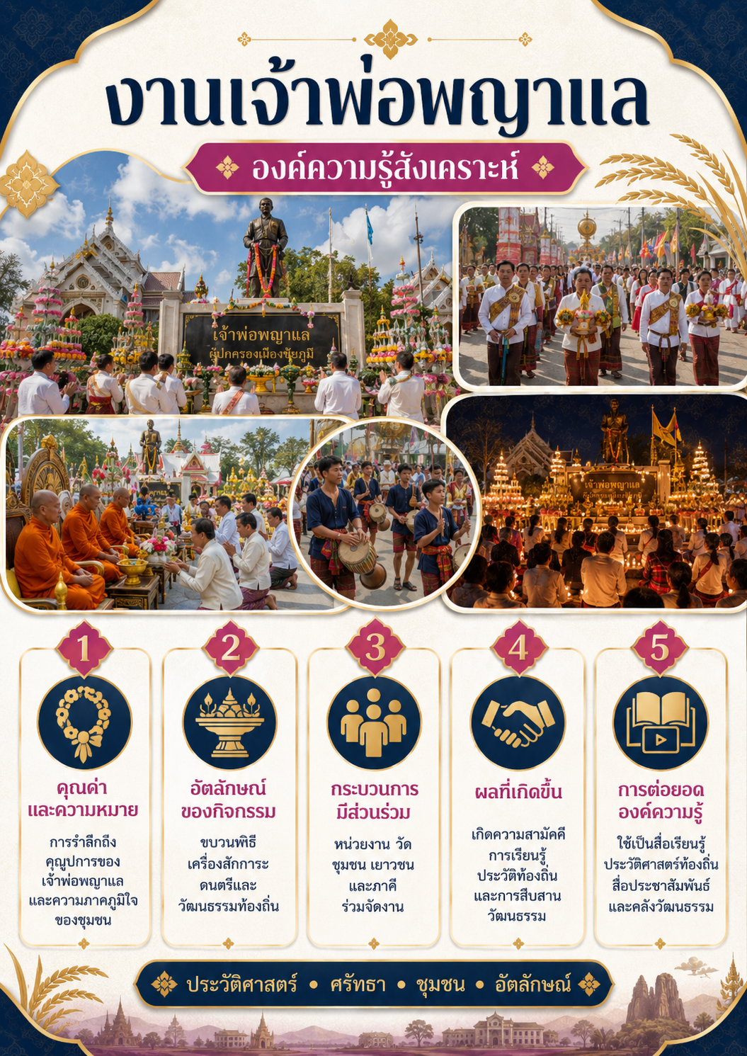 งานเจ้าพ่อพญาแล