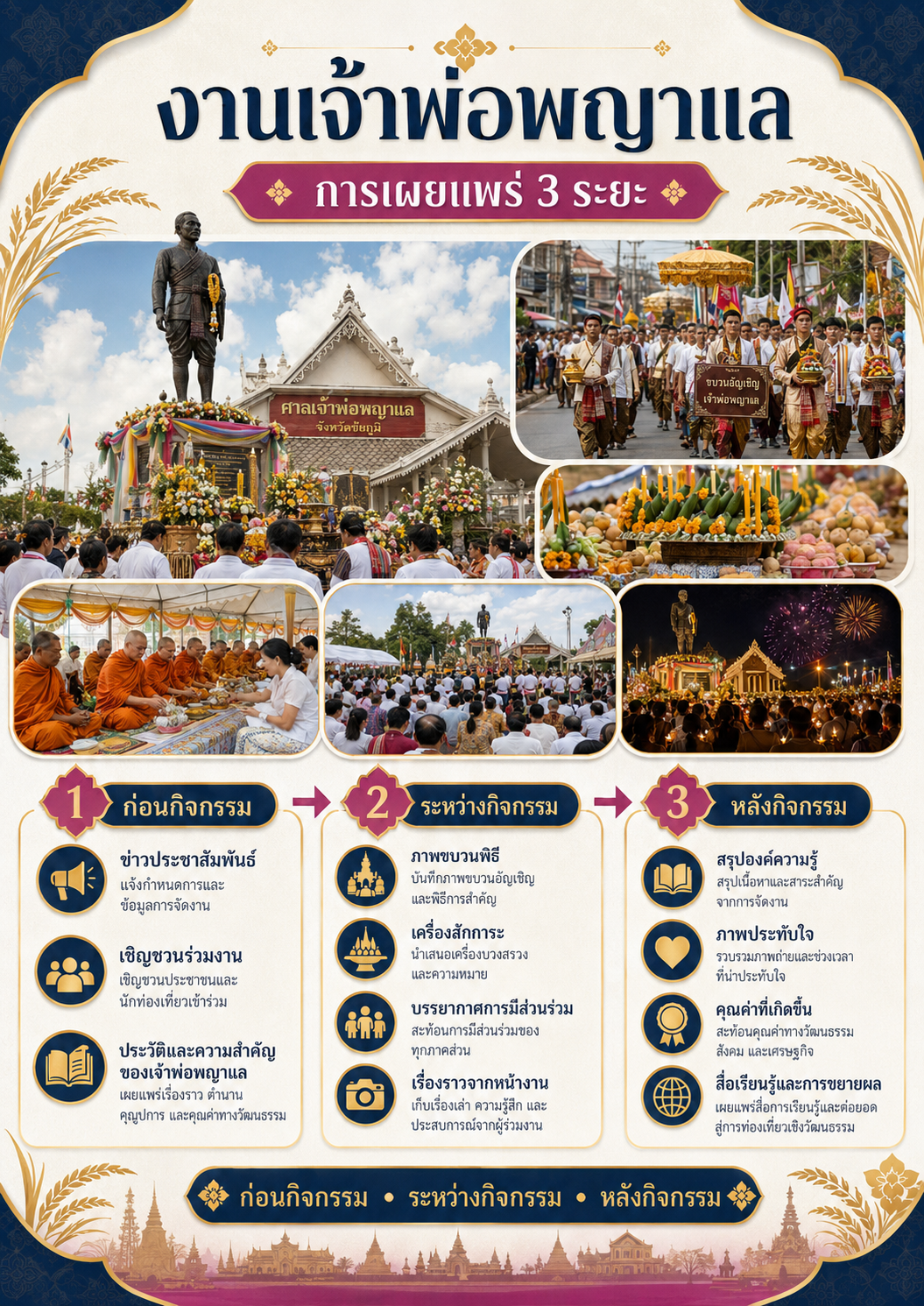 งานเจ้าพ่อพญาแล